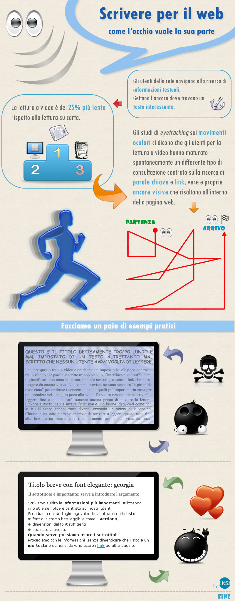 Infografica: scrivere per il web - come l'occhio vuole la sua parte
